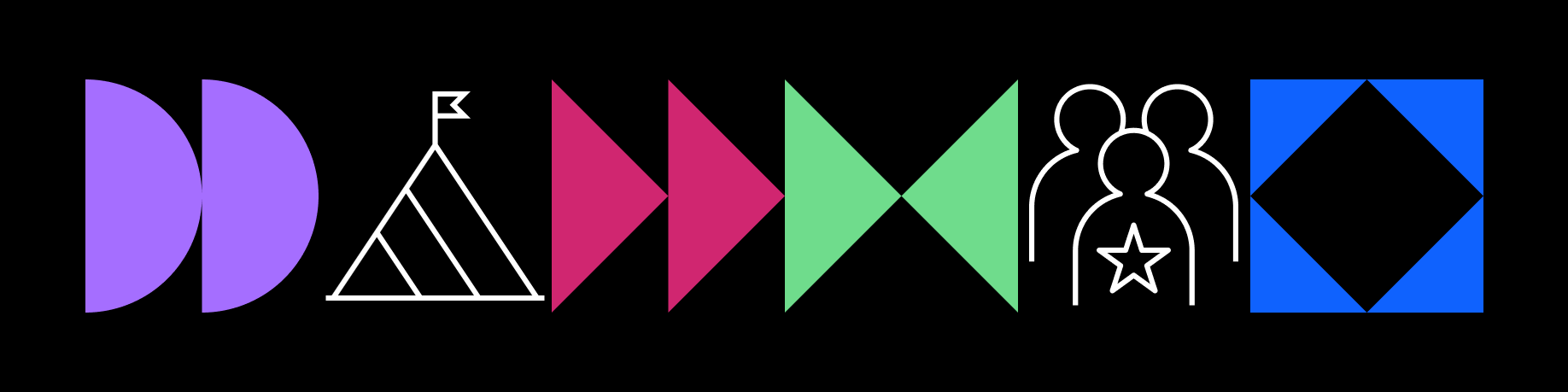 IBM Advocacy Call 